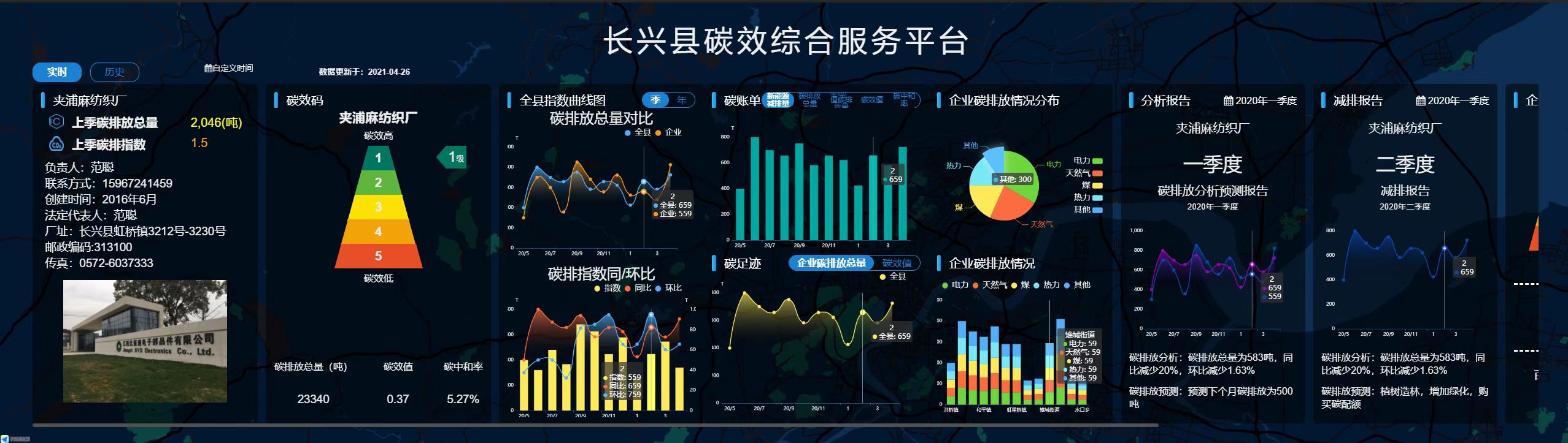 免费代理翻墙软件