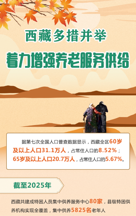 企业微信截图_20260122051305.png