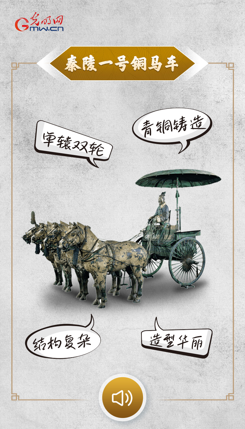 “文物会说话”有声海报｜“天马行空”恭贺新禧，这波“马力值”拉满～～