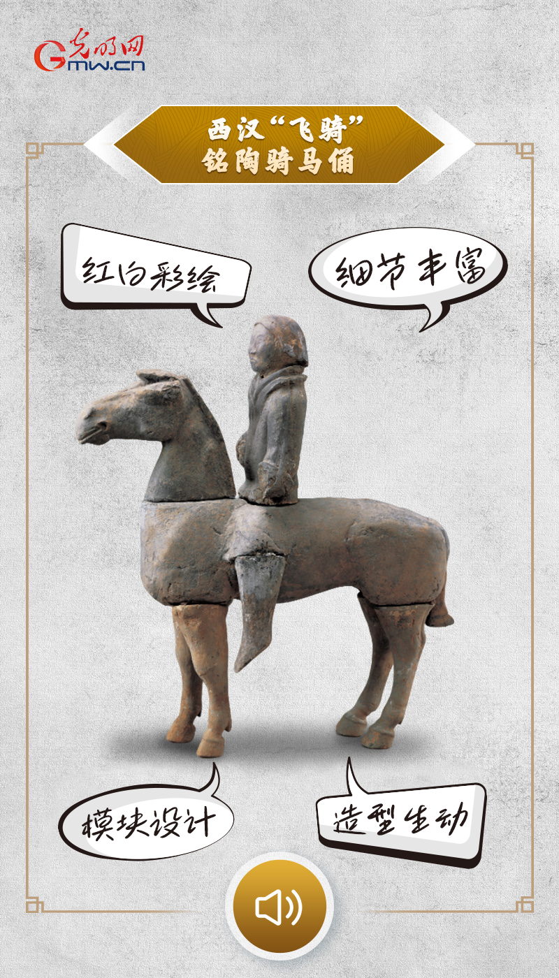 “文物会说话”有声海报｜“天马行空”恭贺新禧，这波“马力值”拉满～～