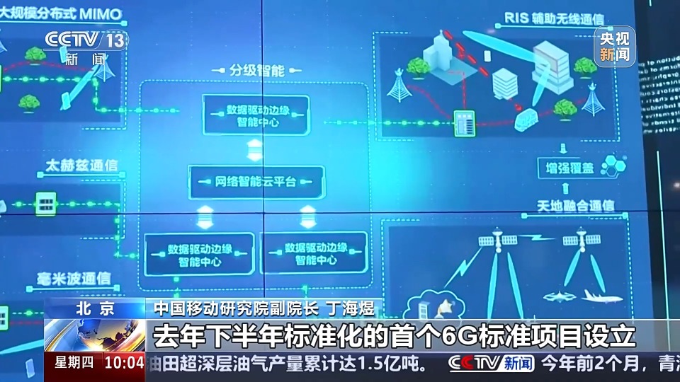 天地一体全球连接 6G生活新体验抢先看→