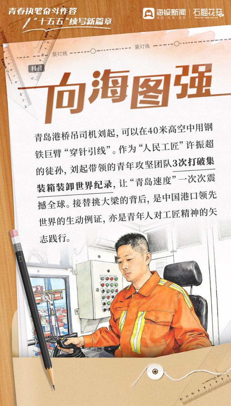 青春执笔奋斗作答，“十五五”续写新篇章