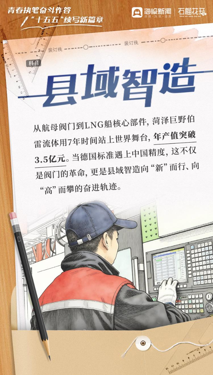 青春执笔奋斗作答，“十五五”续写新篇章