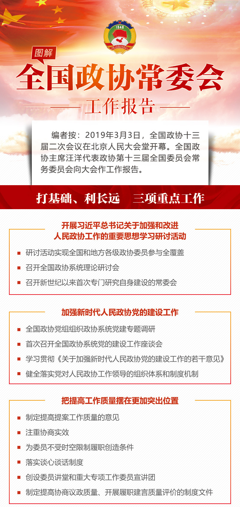 图解全国政协常委会工作报告