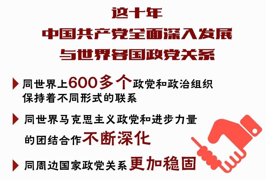 QQ浏览器截�?20221010100253.jpg